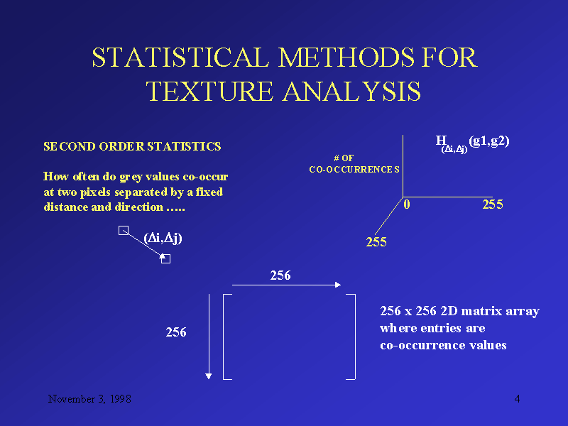 STATISTICAL METHODS FOR TEXTURE ANALYSIS