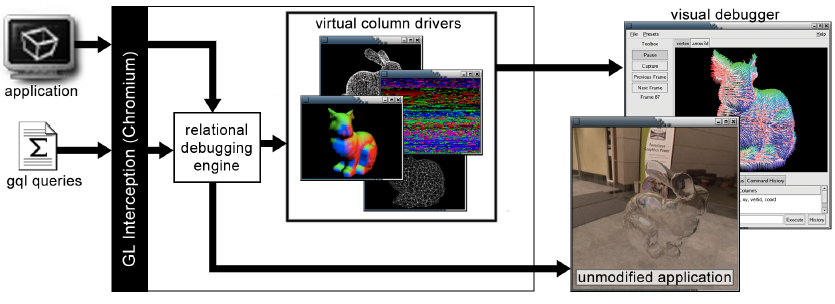 Computer Graphics Group at Johns Hopkins University