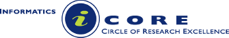 ICore