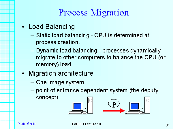 Process Migration