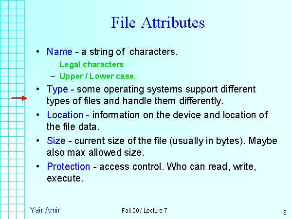 File Attributes