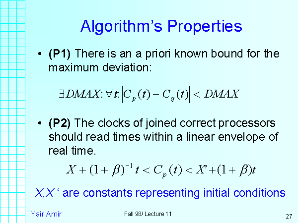 Algorithm’s Properties